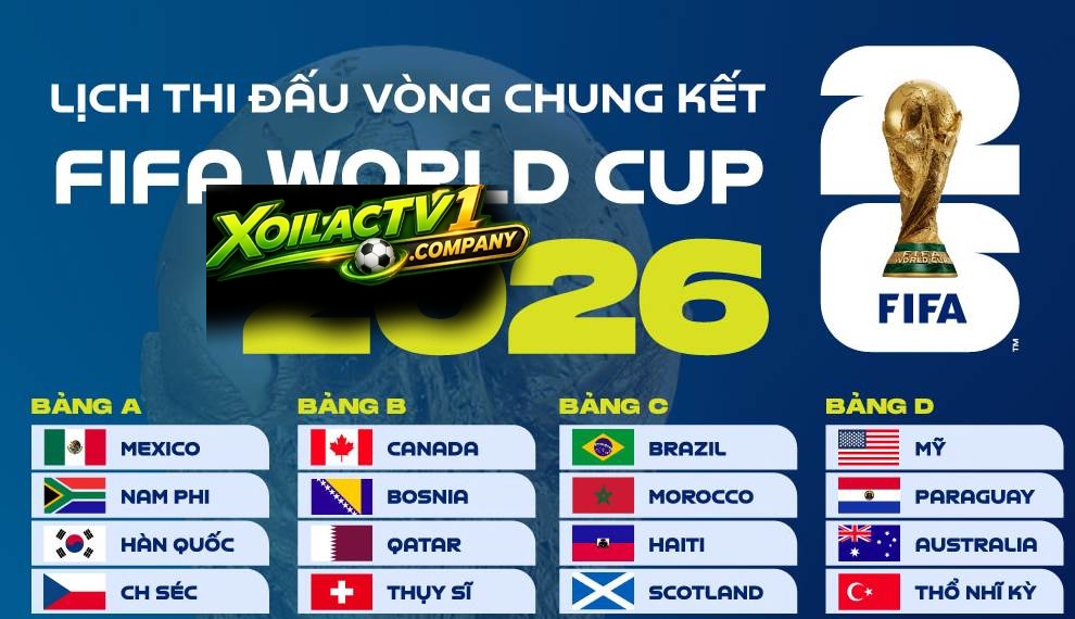 XOILACTV cập nhật lịch bóng đá trực tuyến