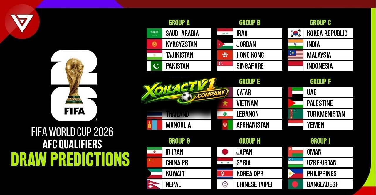 Lịch thi đấu World Cup