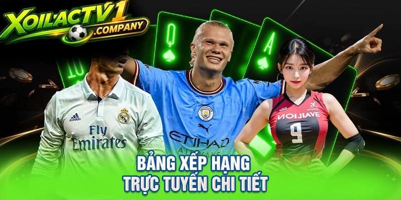 Bảng xếp hạng trực tuyến chi tiết